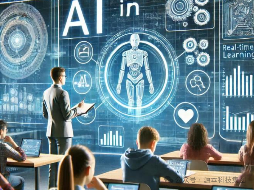 艾弗森贝博ballbet官网科技-本科生掌握大数据、云原生、AI-竞赛保研求职的“超车秘籍”来了！